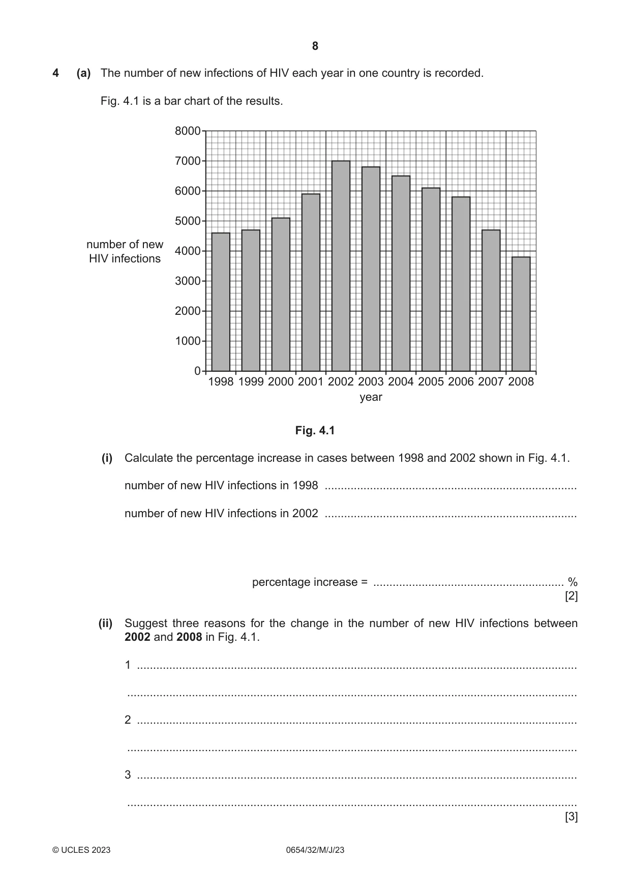 Cambridge IGCSE Sciences - Co-ordinated (Double) 0654 2023 May/June Paper 3 · Variant 2 question paper, page 8 of 28