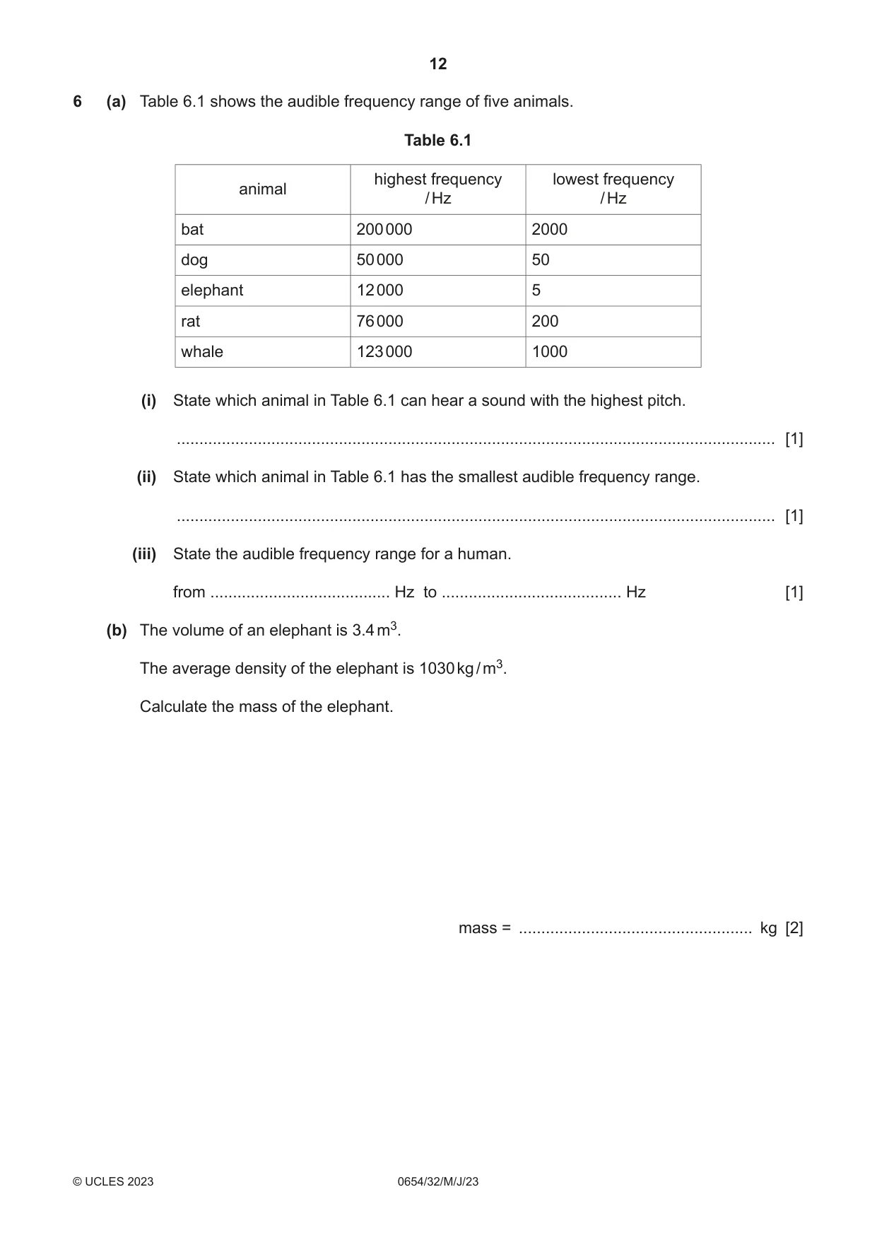 Cambridge IGCSE Sciences - Co-ordinated (Double) 0654 2023 May/June Paper 3 · Variant 2 question paper, page 12 of 28