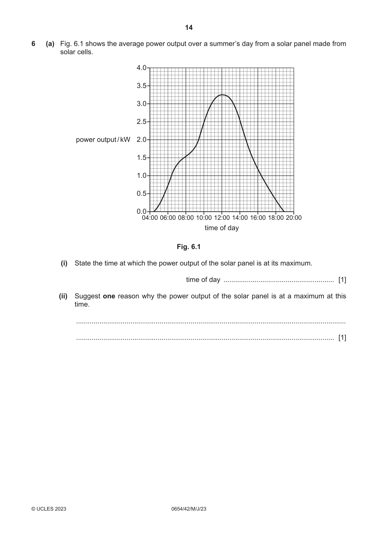 Cambridge IGCSE Sciences - Co-ordinated (Double) 0654 2023 May/June Paper 4 · Variant 2 question paper, page 14 of 32