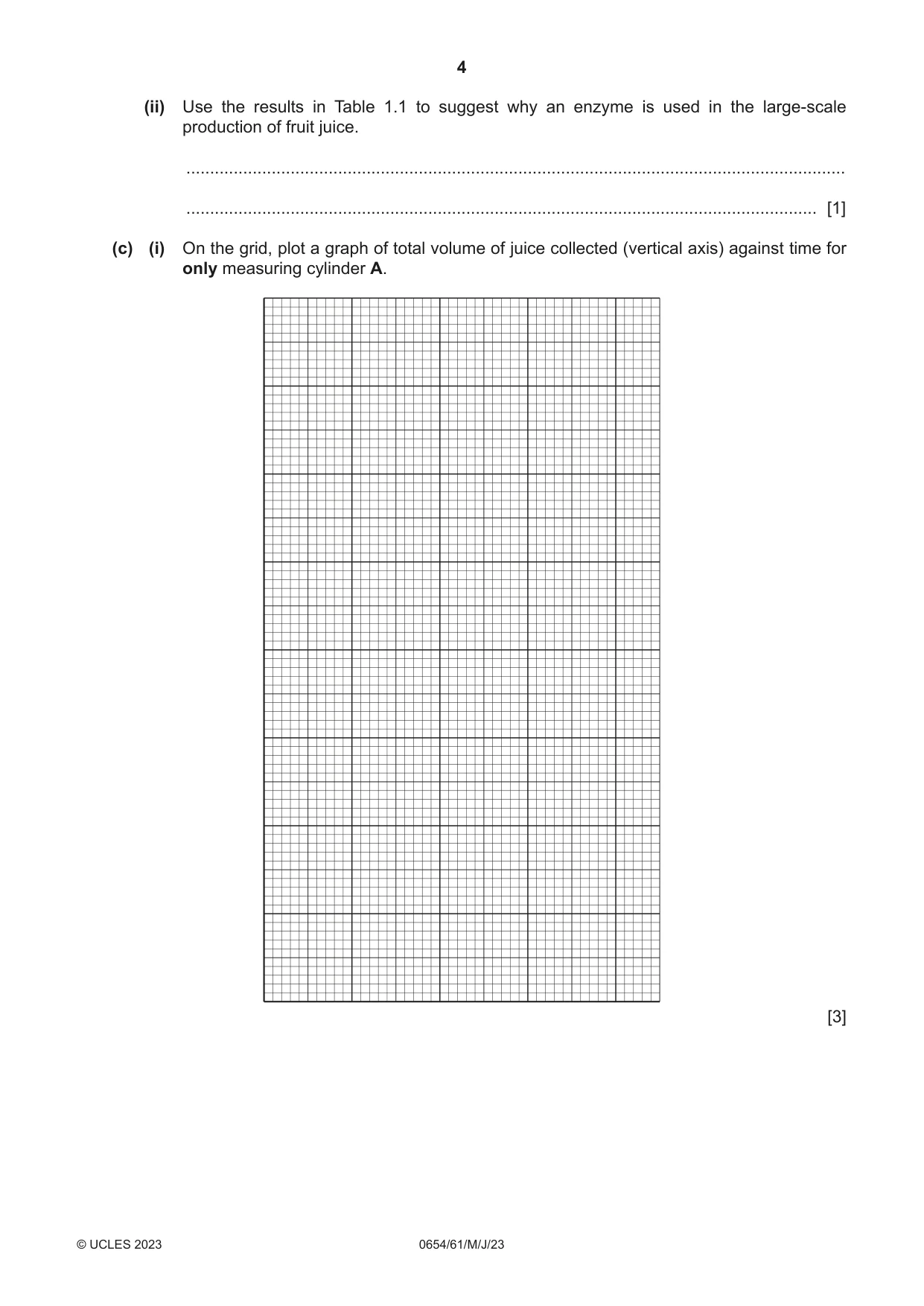 Cambridge IGCSE Sciences - Co-ordinated (Double) 0654 2023 May/June Paper 6 · Variant 1 question paper, page 4 of 20