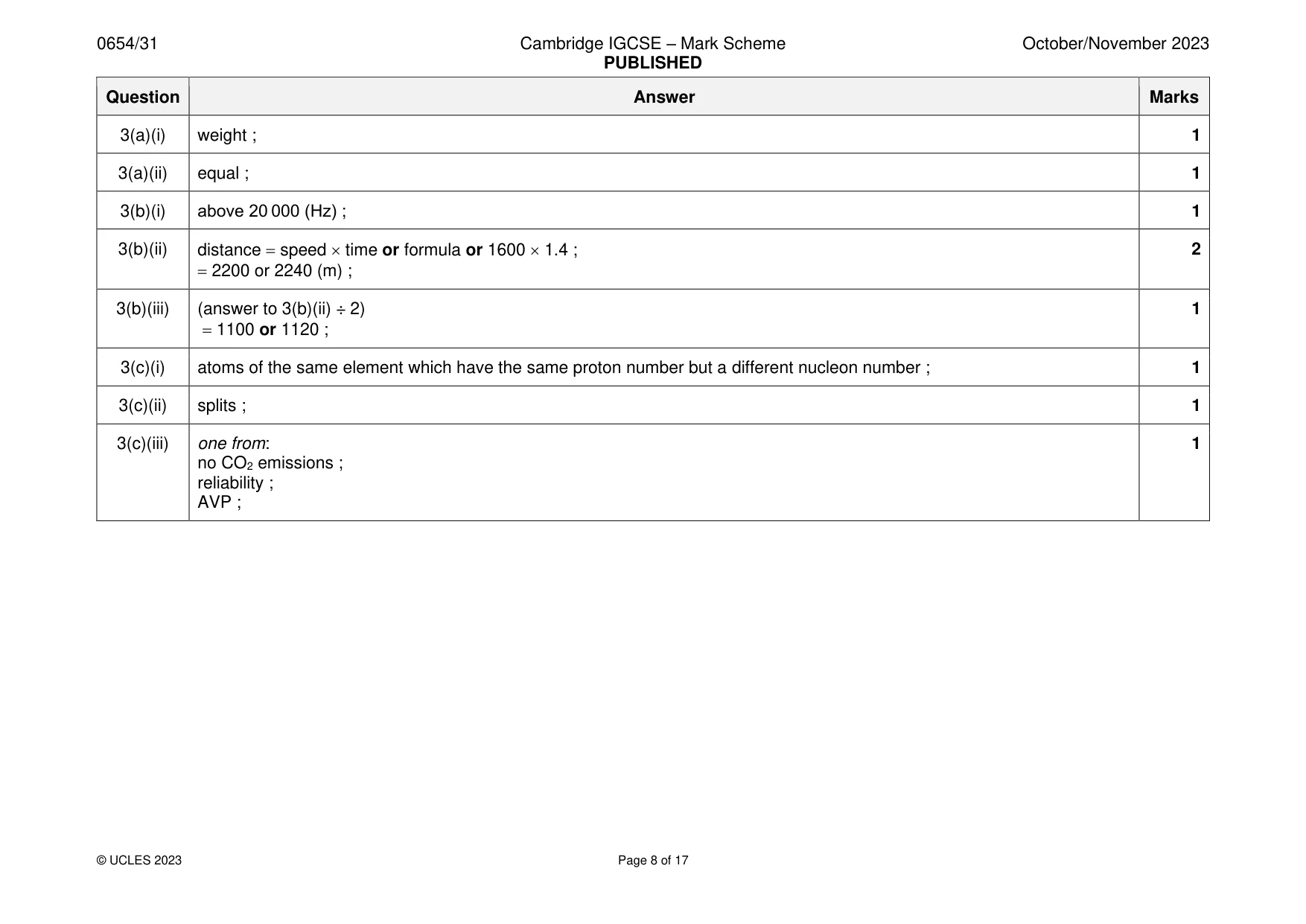 Mark scheme, page 8 of 17