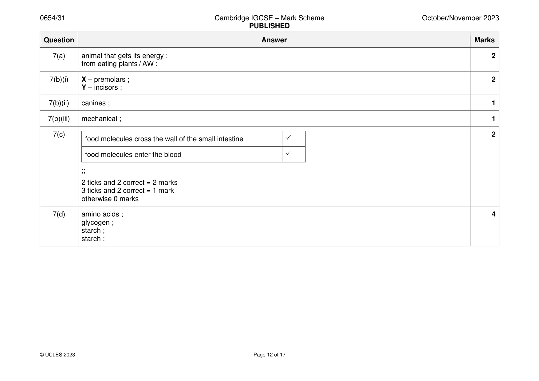 Mark scheme, page 12 of 17