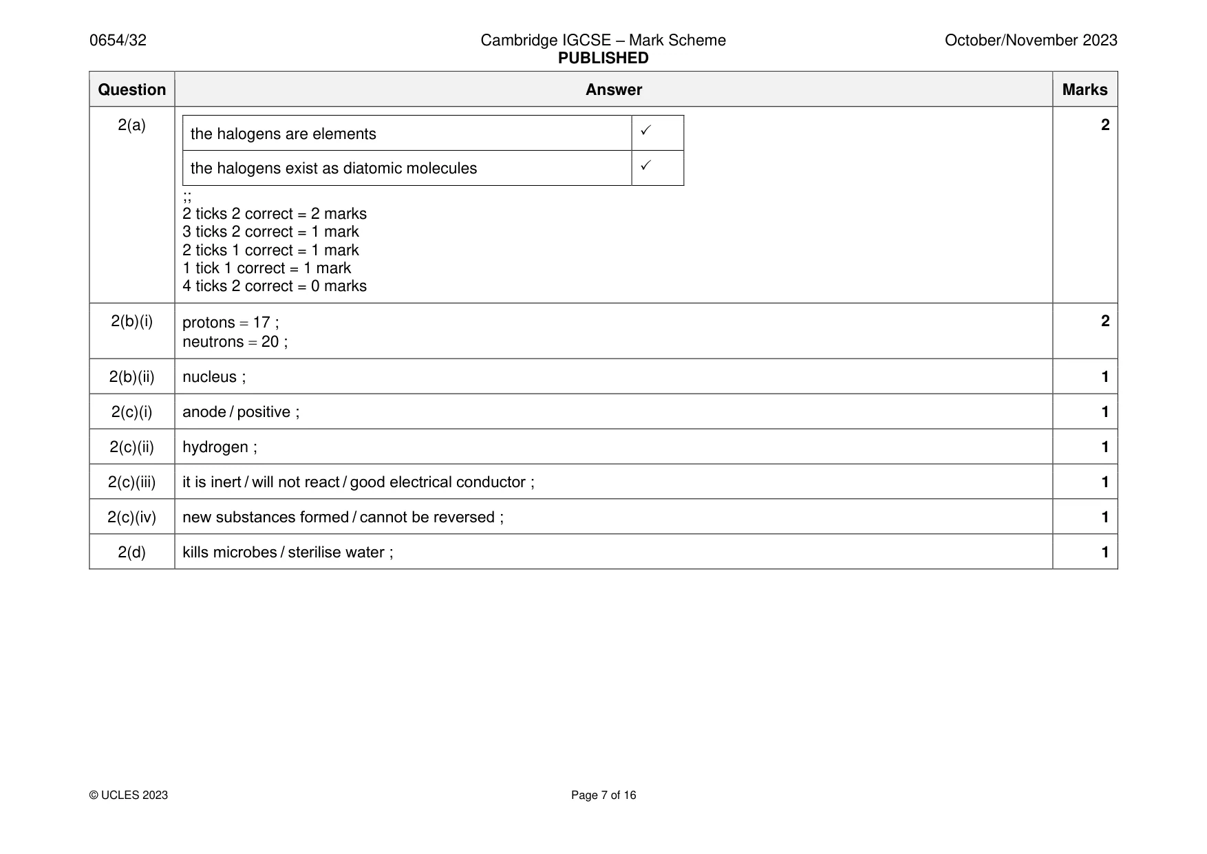 Mark scheme, page 7 of 16