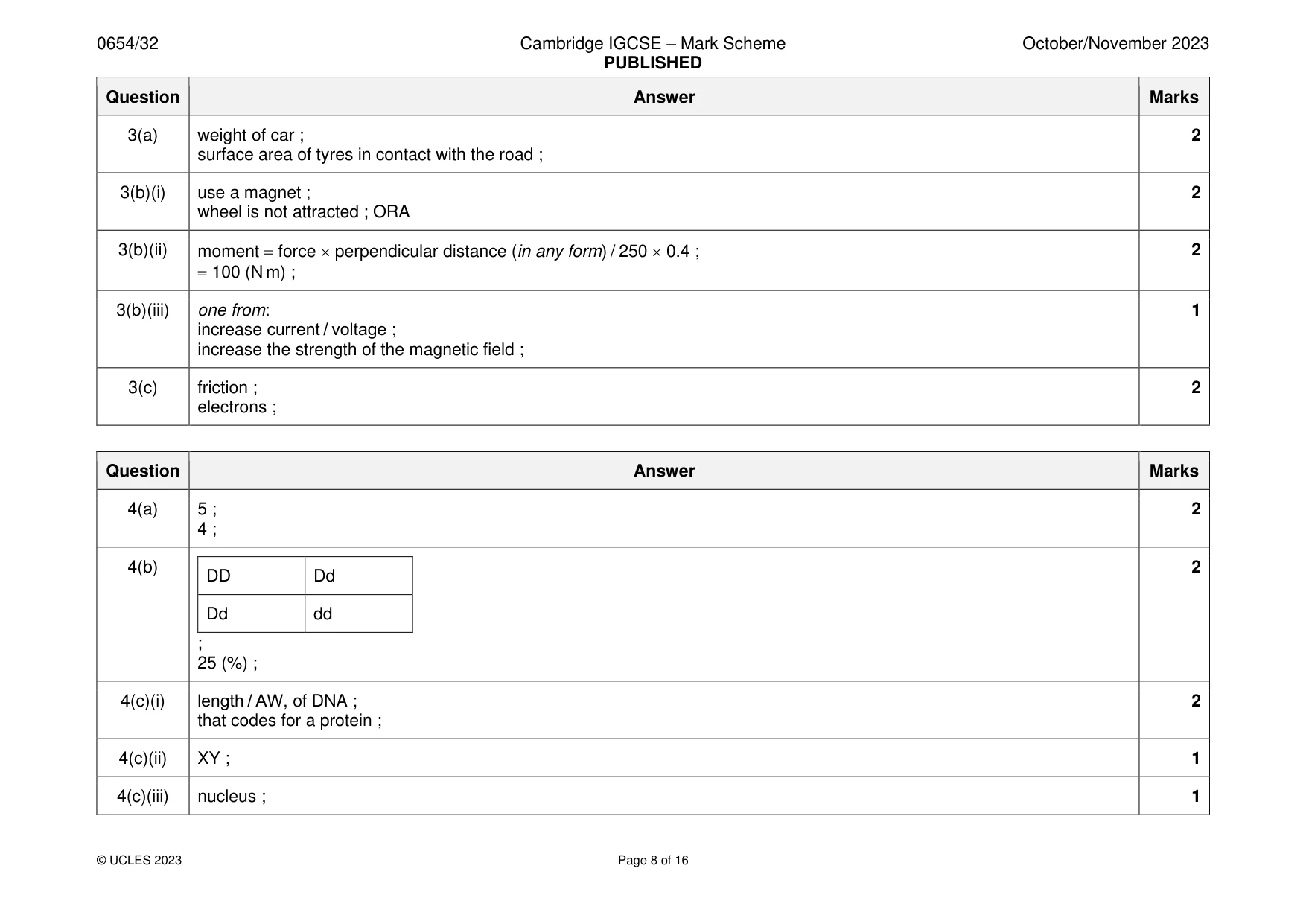 Mark scheme, page 8 of 16