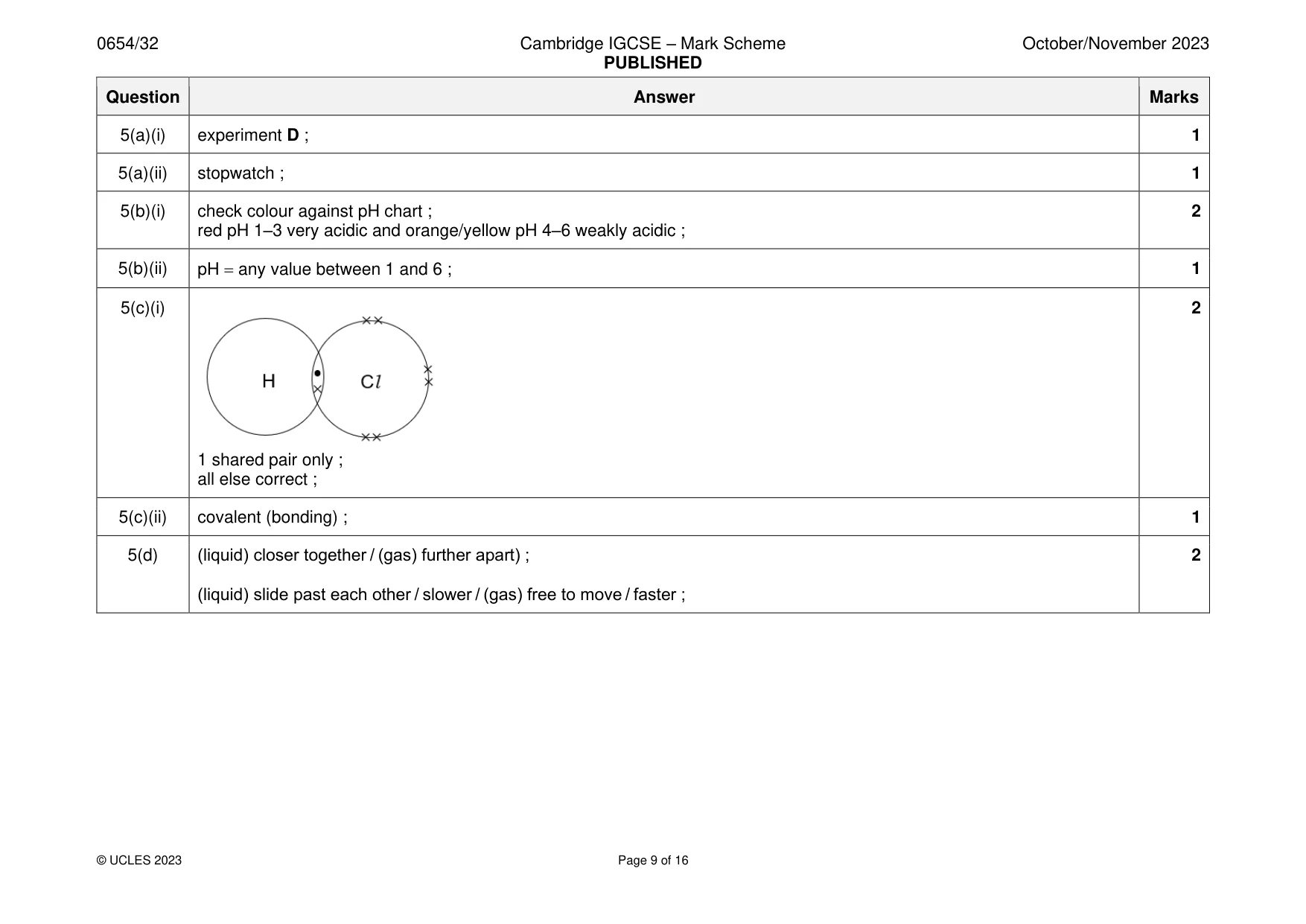 Mark scheme, page 9 of 16