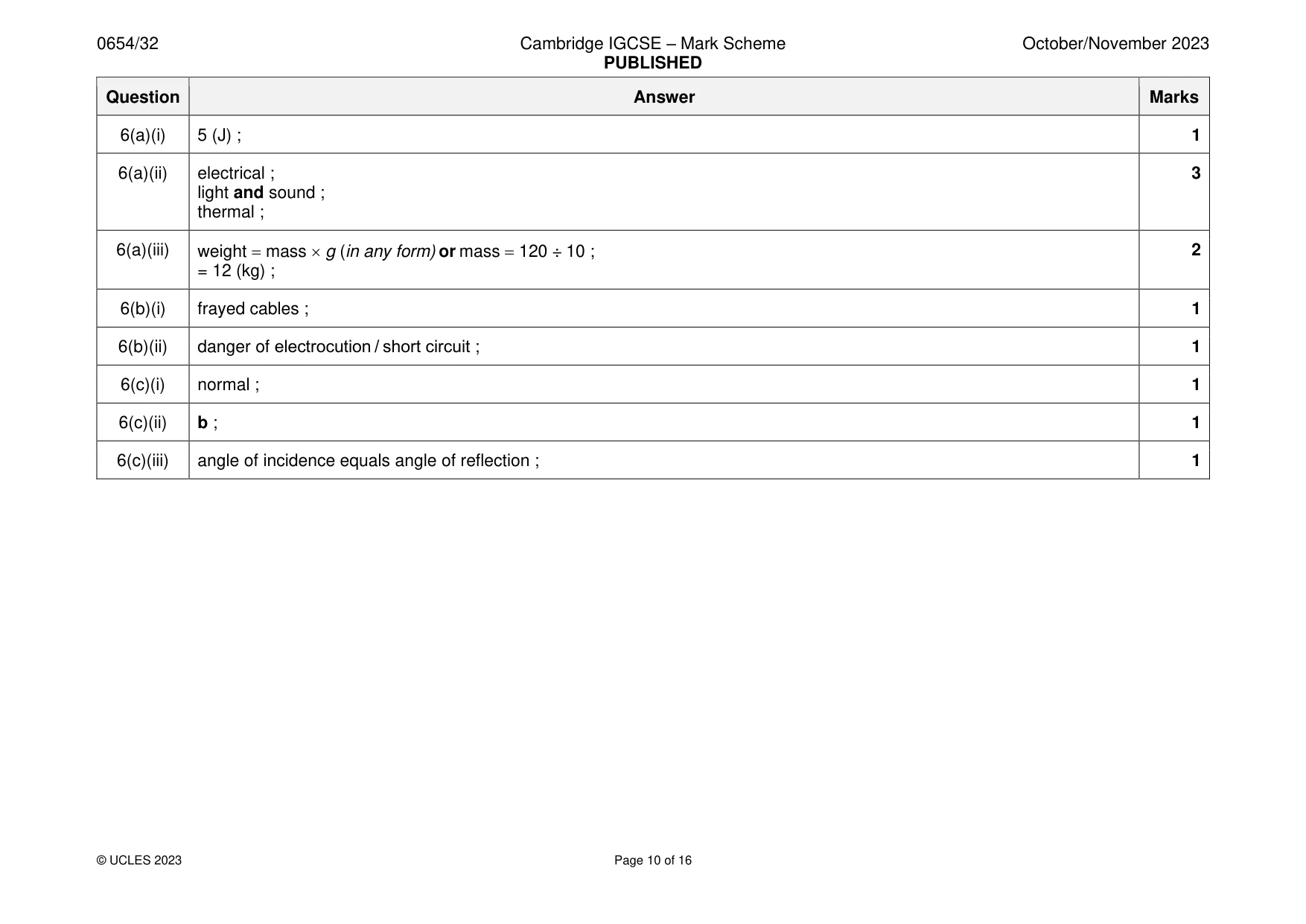 Mark scheme, page 10 of 16