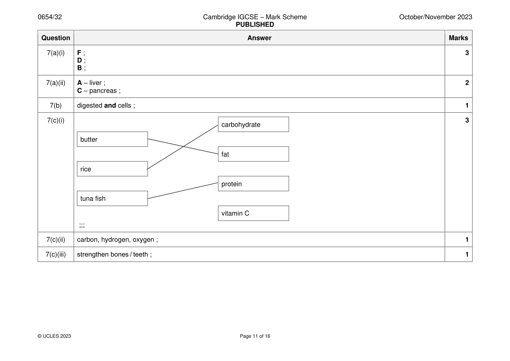 Mark scheme, page 11 of 16