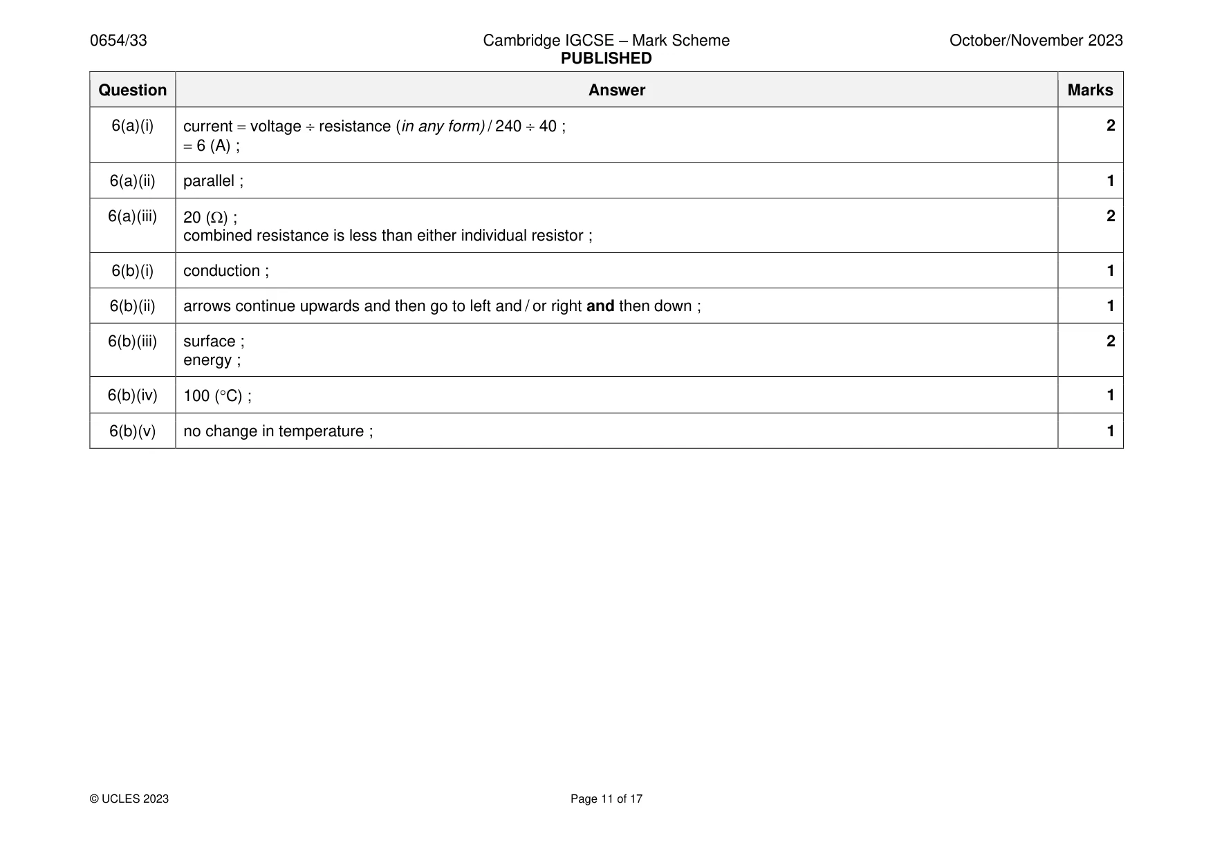 Mark scheme, page 11 of 17
