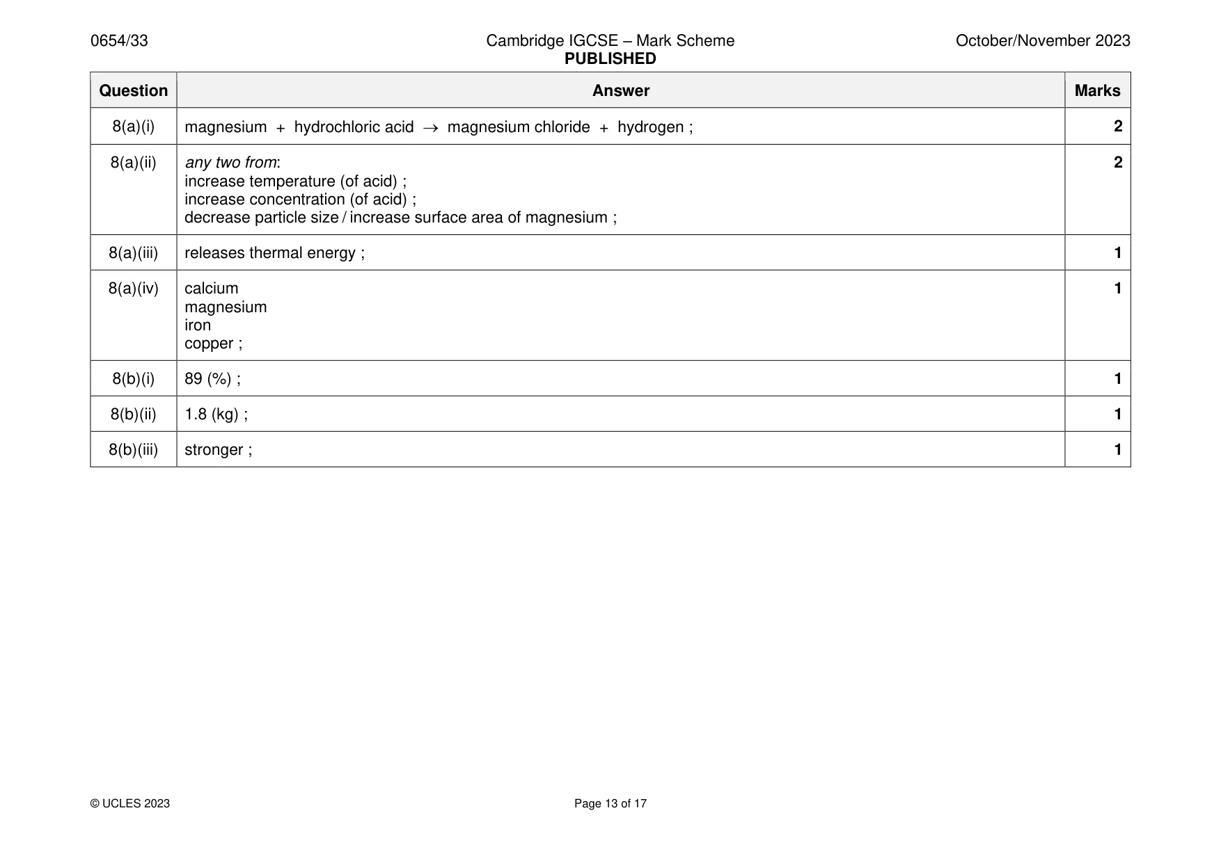 Mark scheme, page 13 of 17