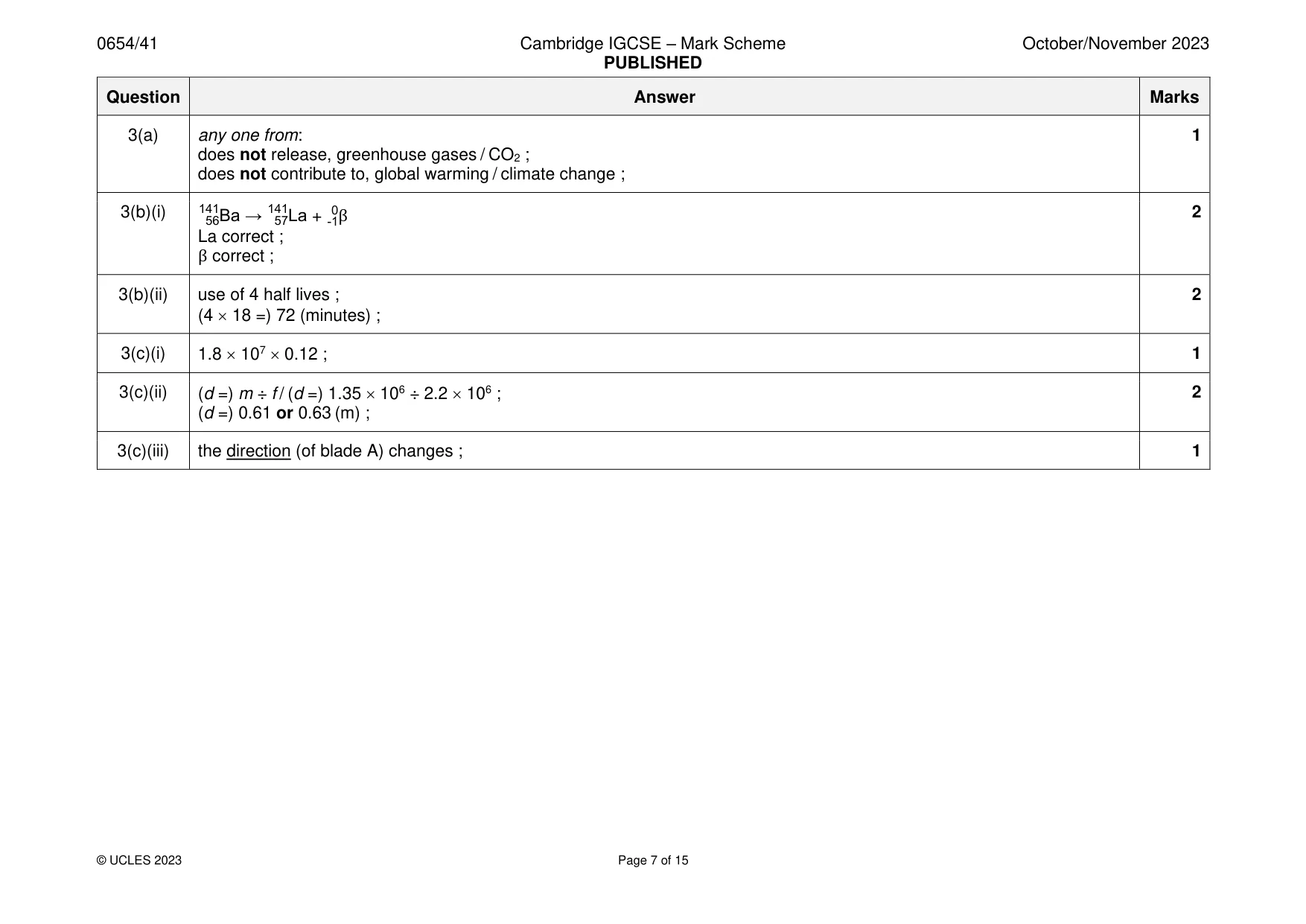 Mark scheme, page 7 of 15
