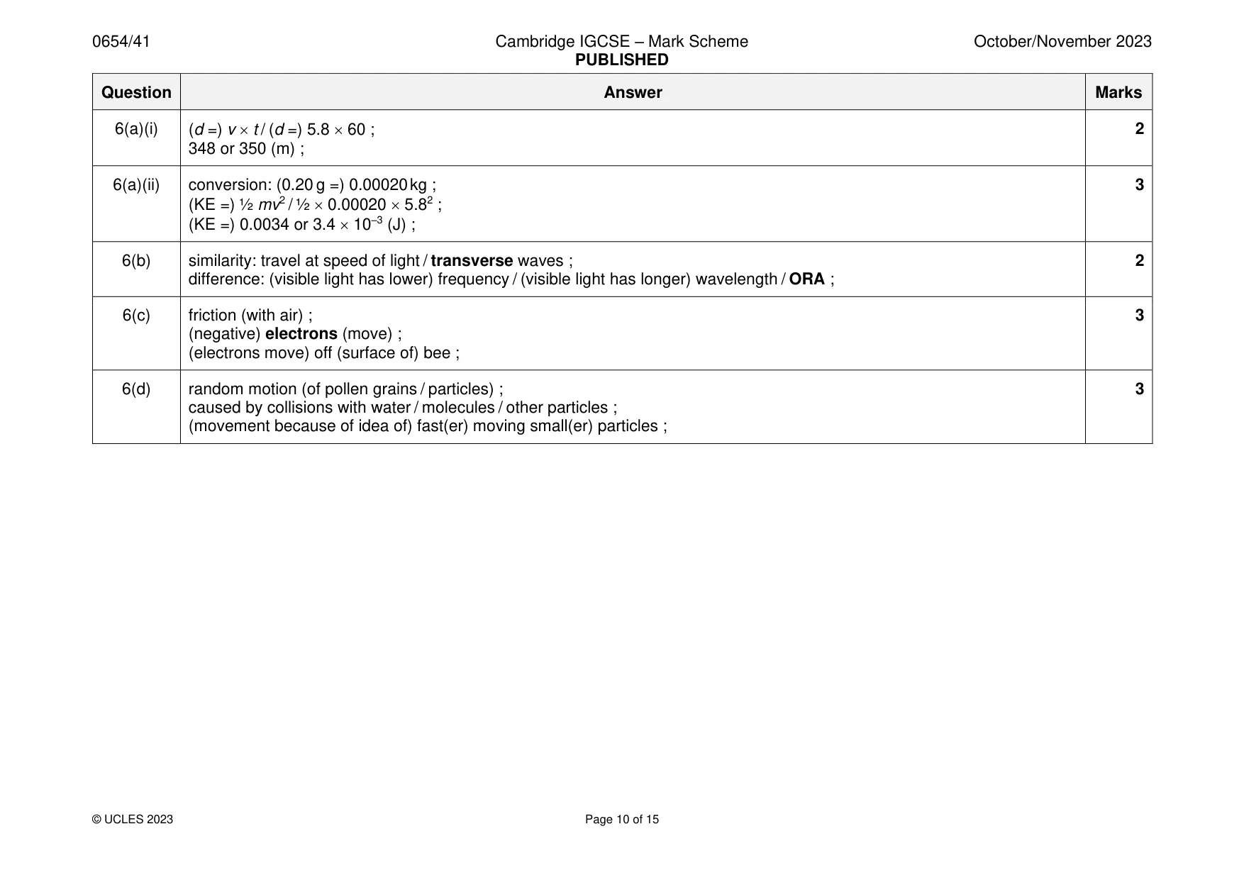 Mark scheme, page 10 of 15