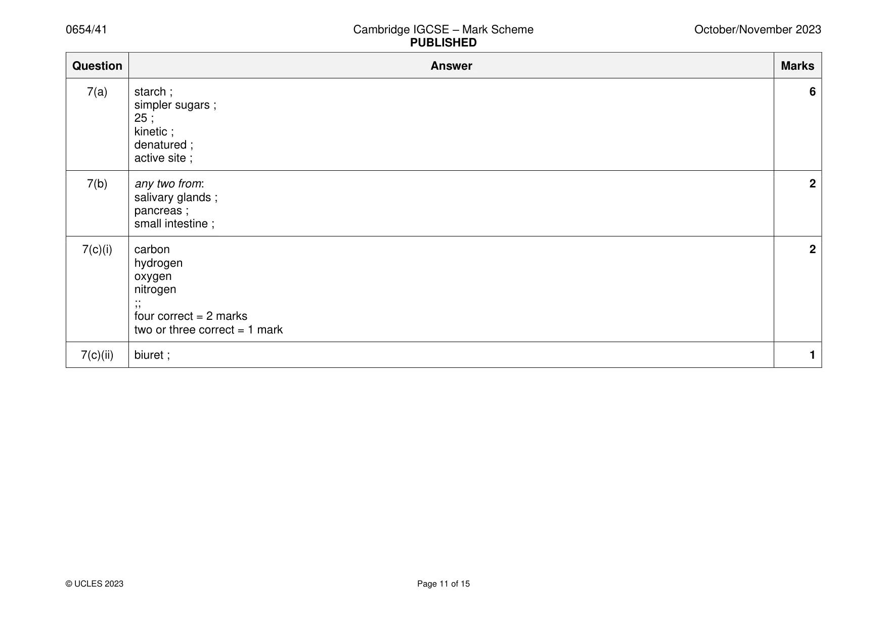 Mark scheme, page 11 of 15