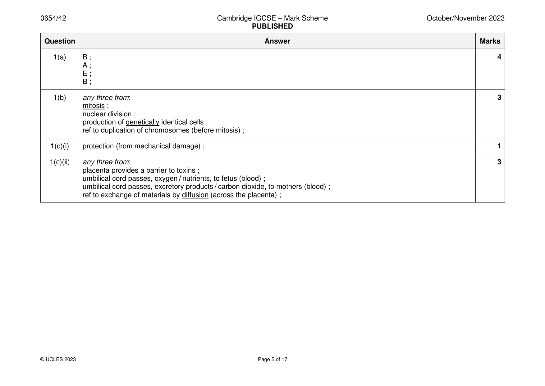 Mark scheme, page 5 of 17