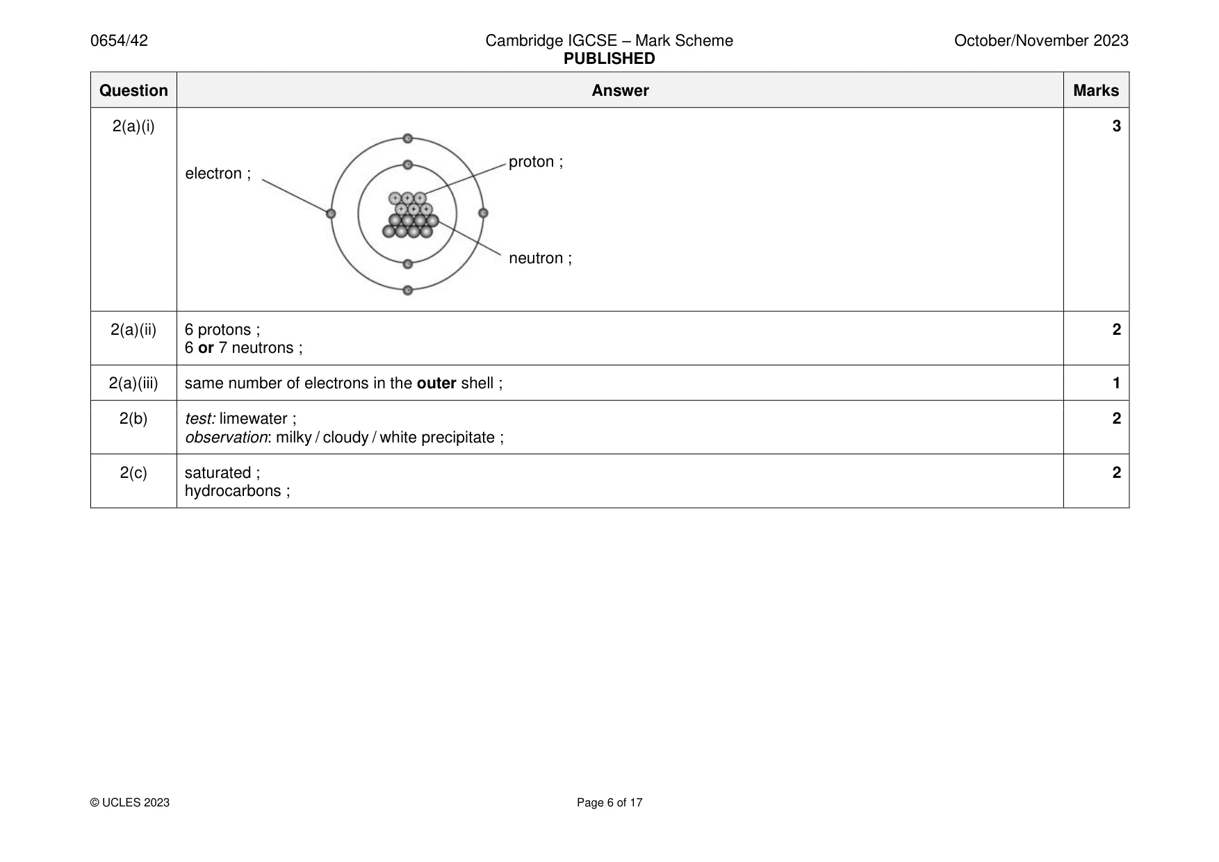 Mark scheme, page 6 of 17