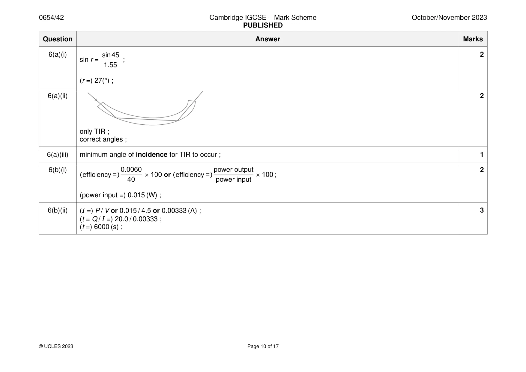 Mark scheme, page 10 of 17