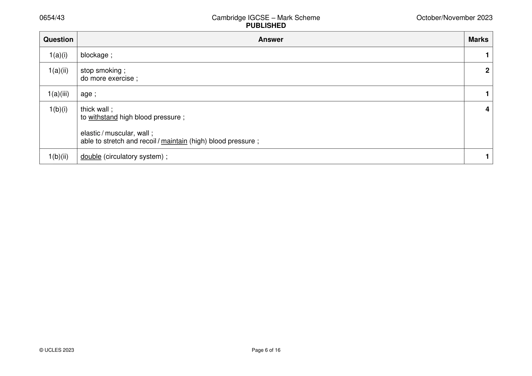 Mark scheme, page 6 of 16