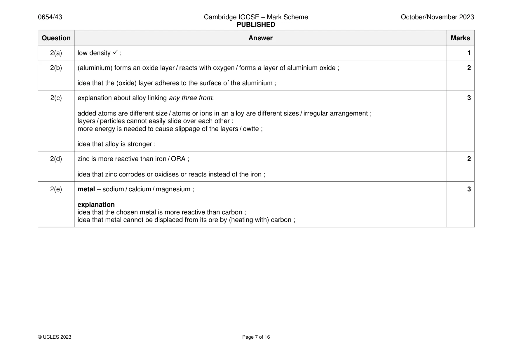Mark scheme, page 7 of 16