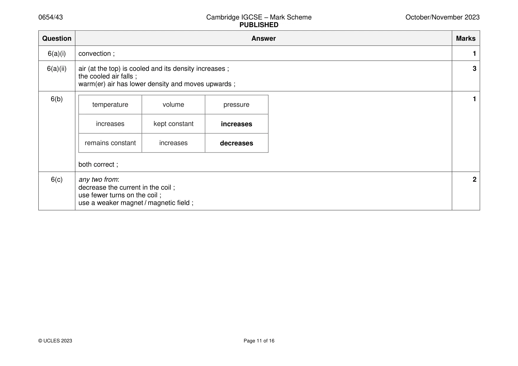Mark scheme, page 11 of 16