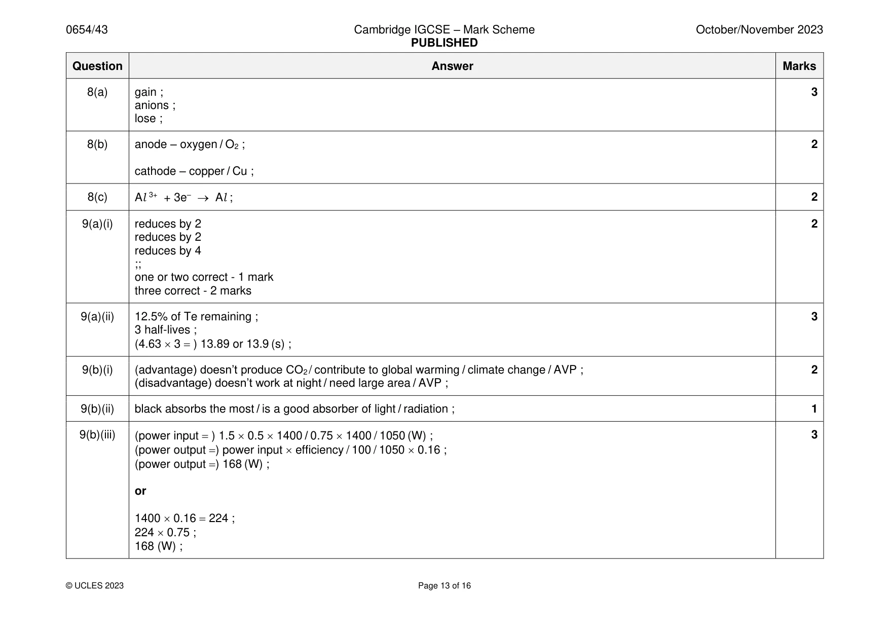 Mark scheme, page 13 of 16