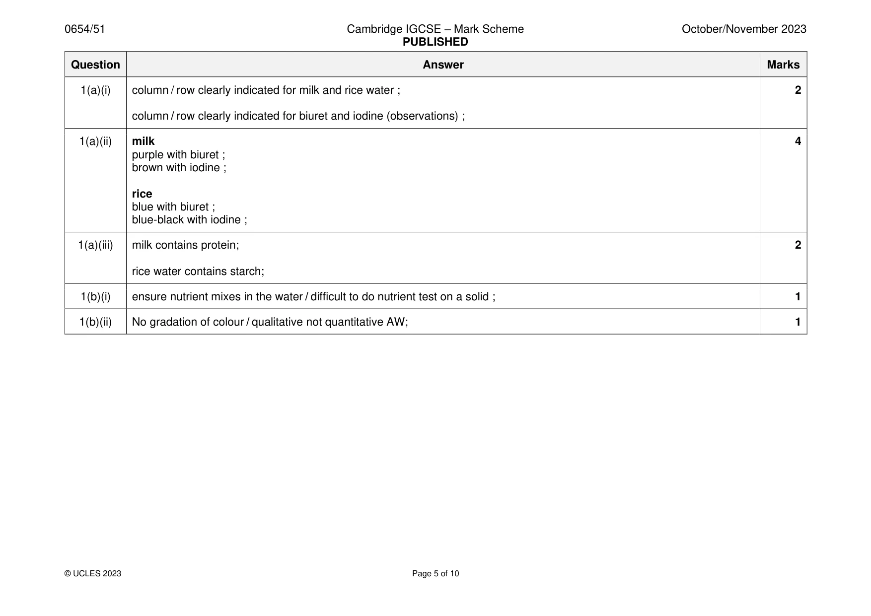 Mark scheme, page 5 of 10