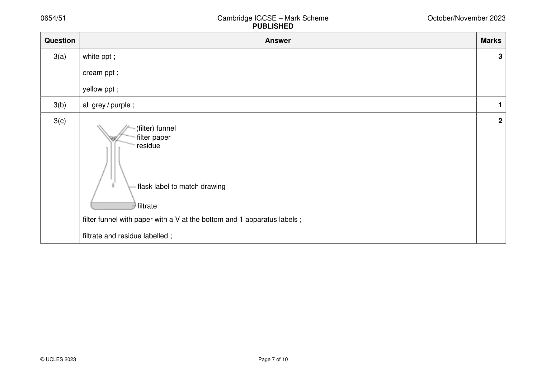 Mark scheme, page 7 of 10