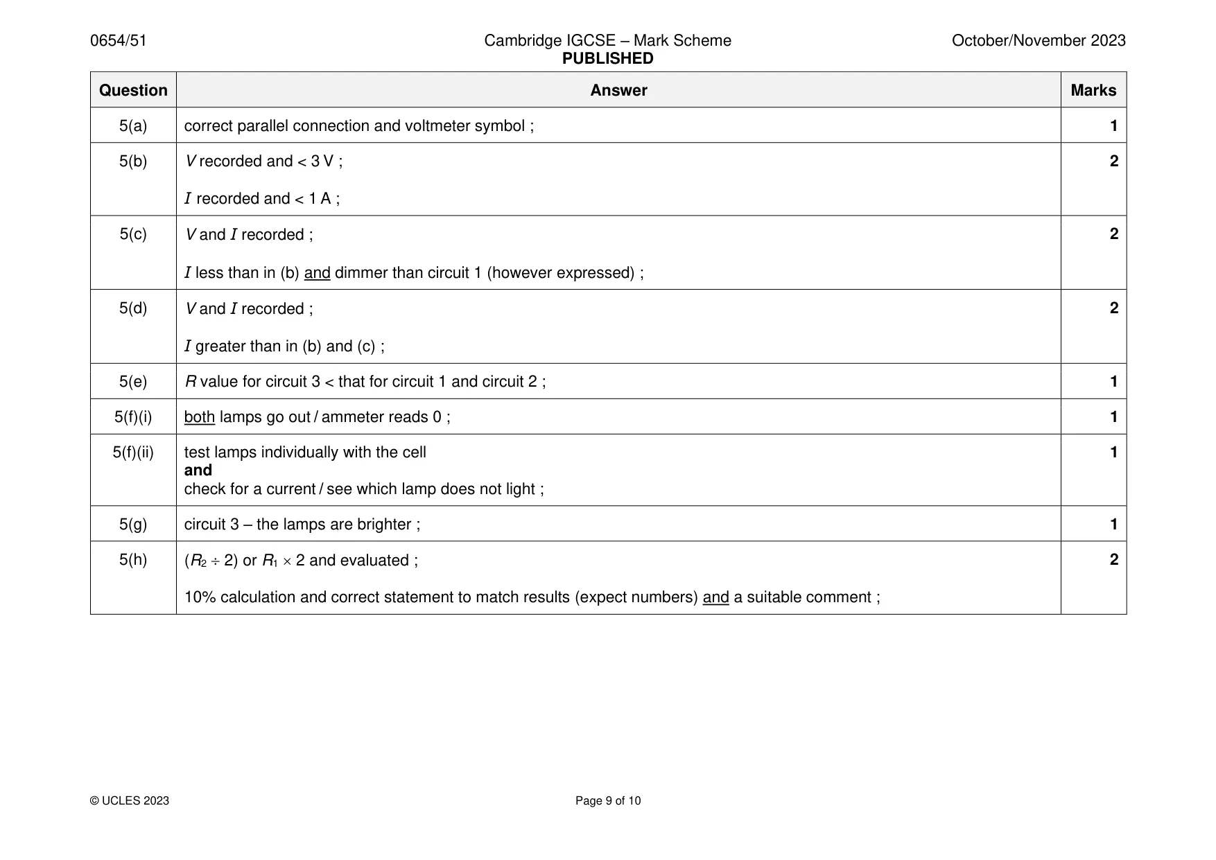 Mark scheme, page 9 of 10