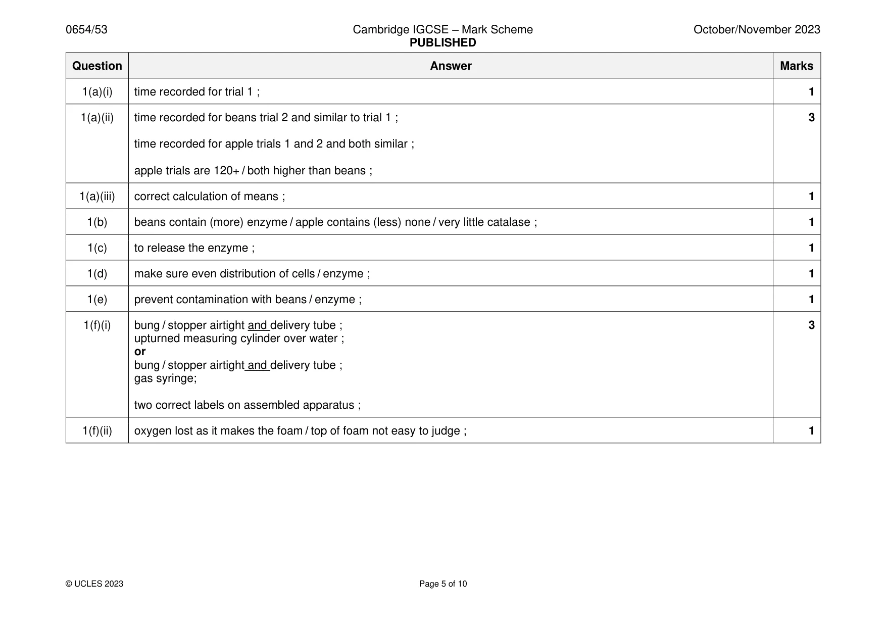 Mark scheme, page 5 of 10
