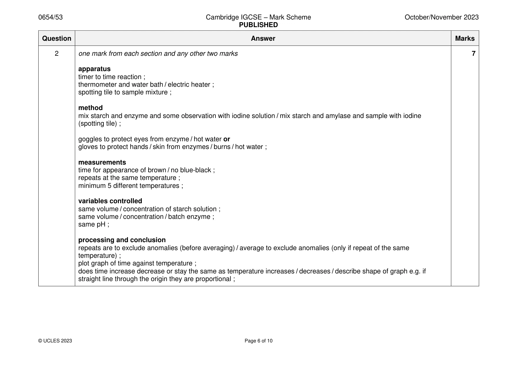 Mark scheme, page 6 of 10