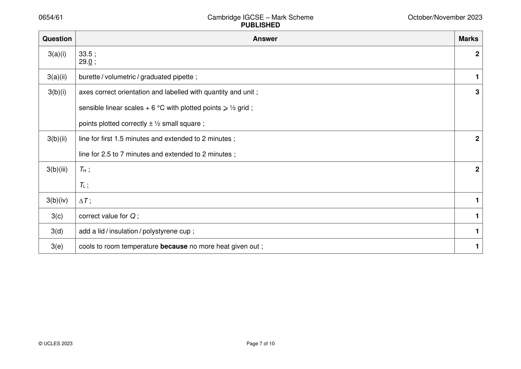 Mark scheme, page 7 of 10