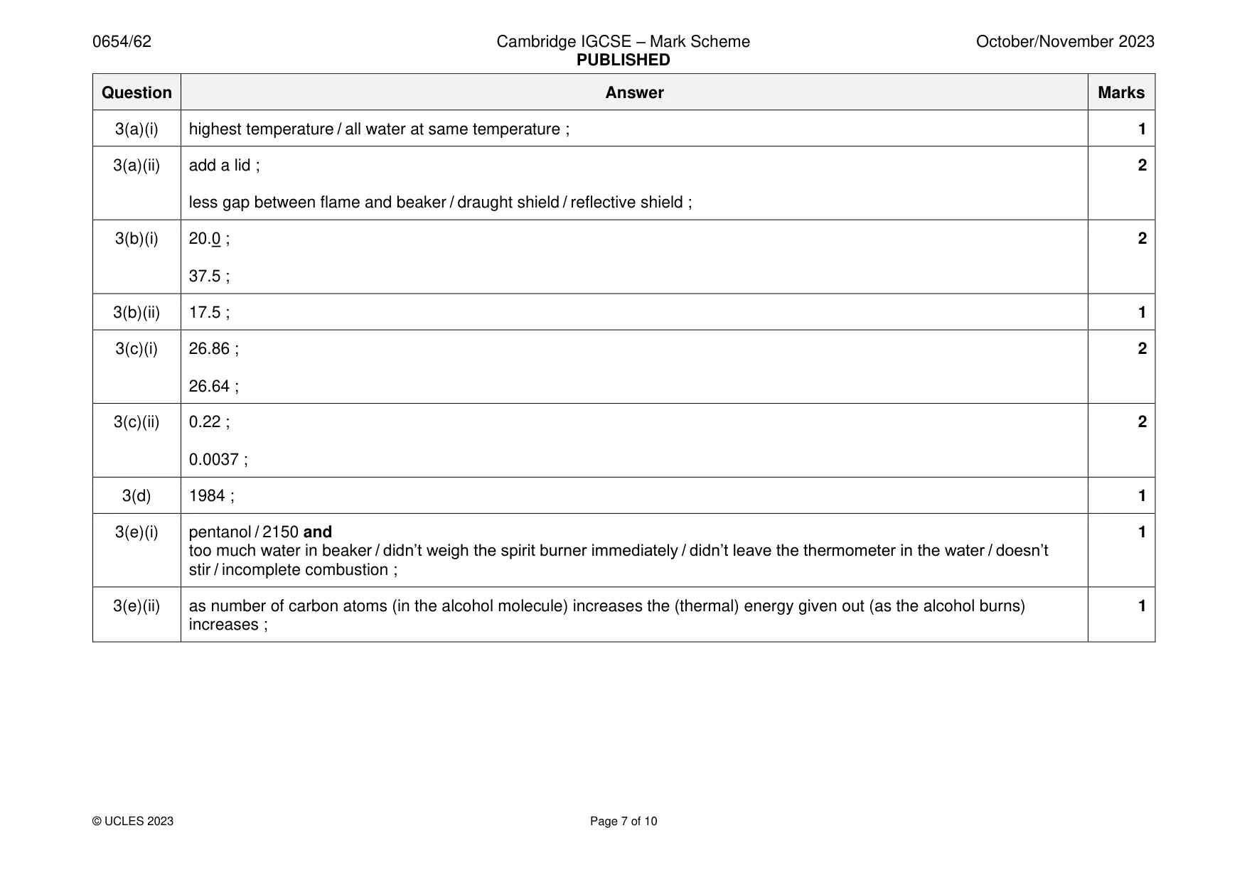 Mark scheme, page 7 of 10