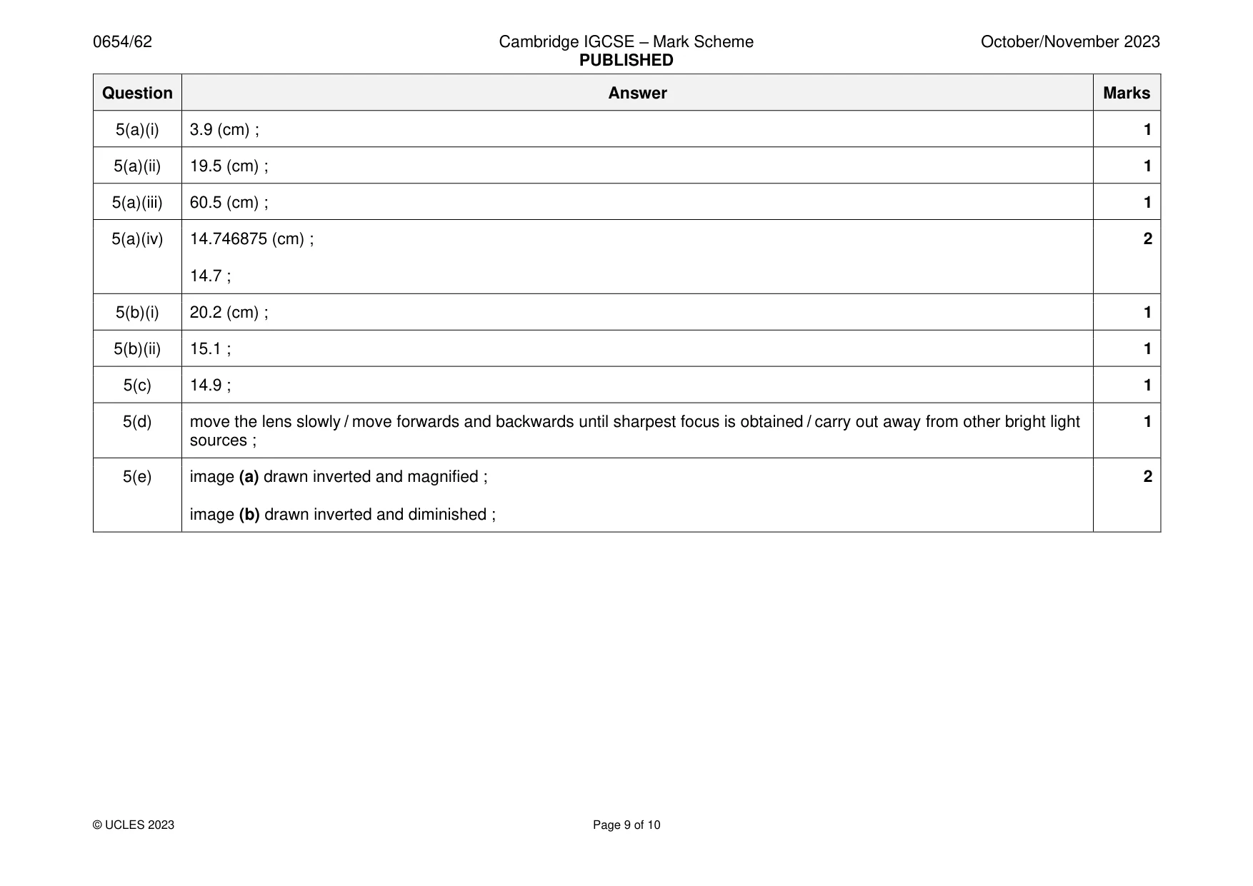 Mark scheme, page 9 of 10
