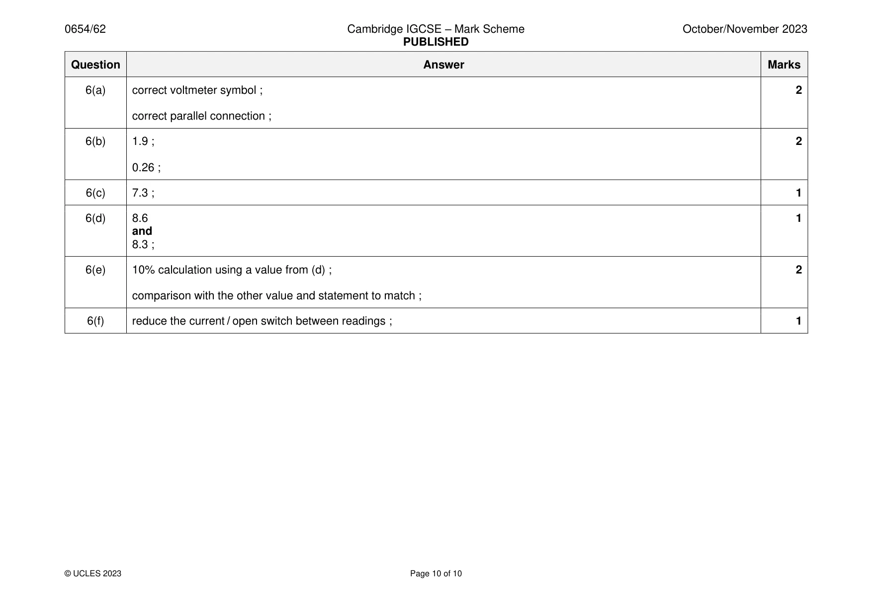 Mark scheme, page 10 of 10