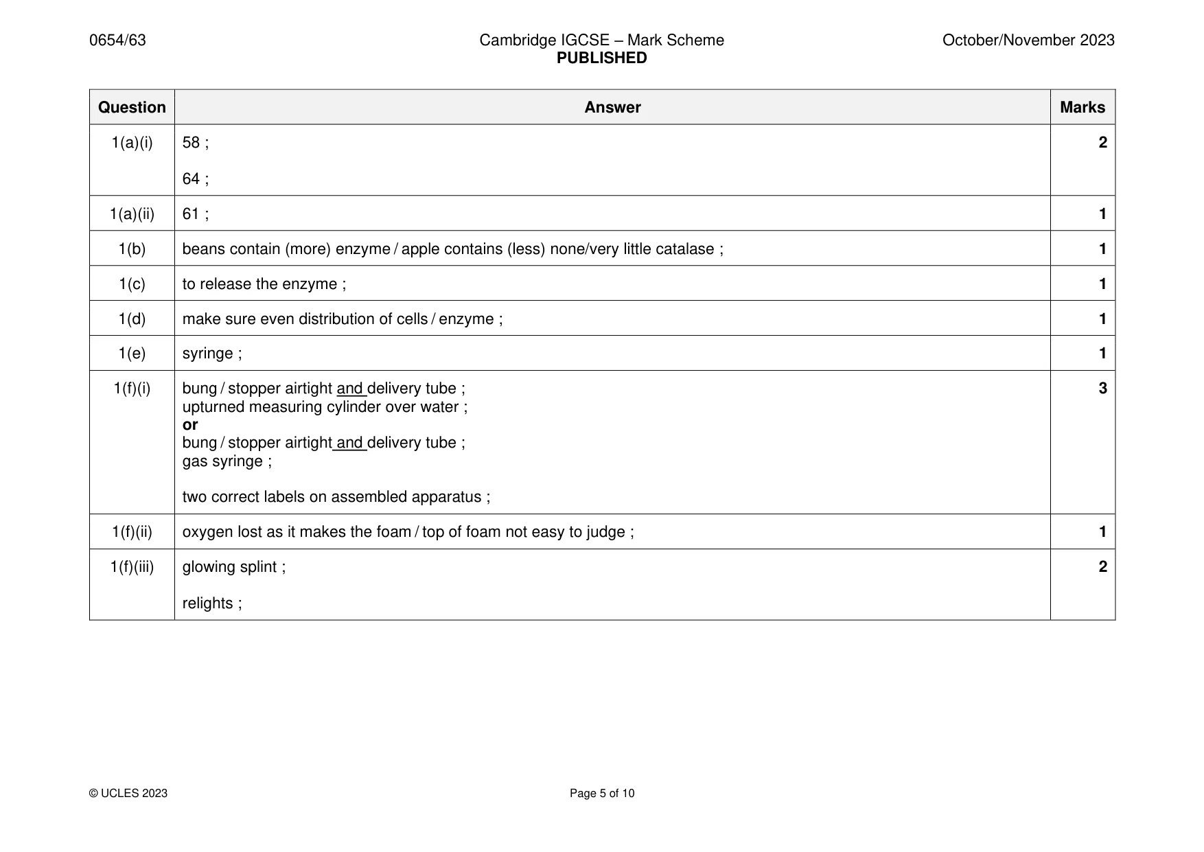 Mark scheme, page 5 of 10