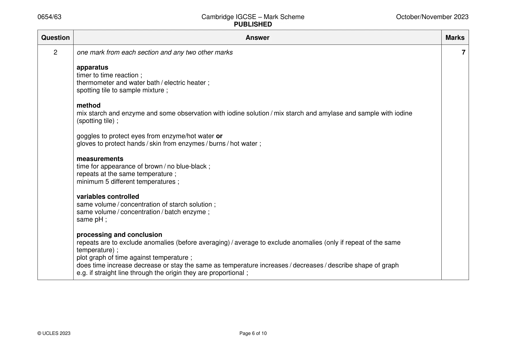 Mark scheme, page 6 of 10