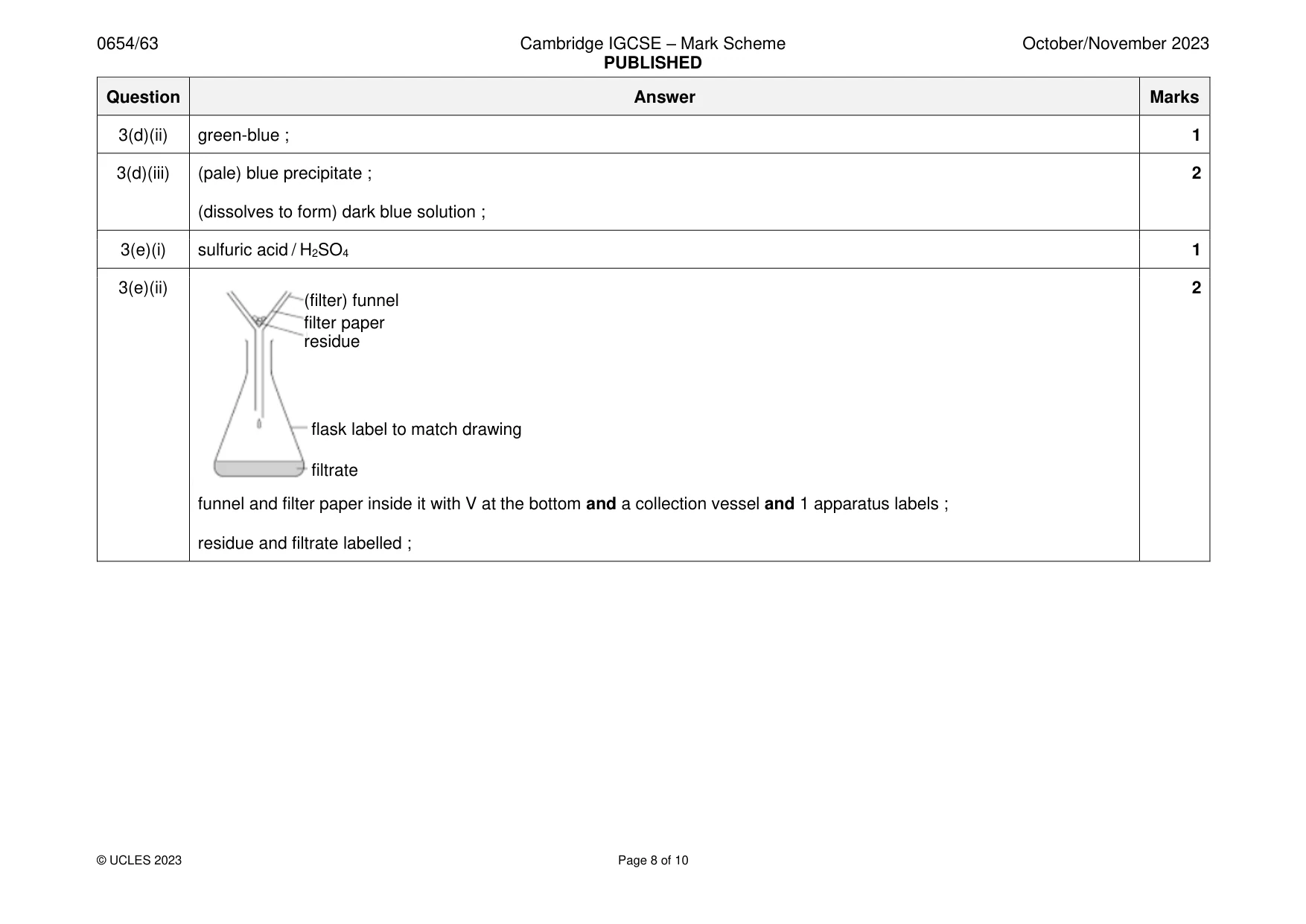 Mark scheme, page 8 of 10