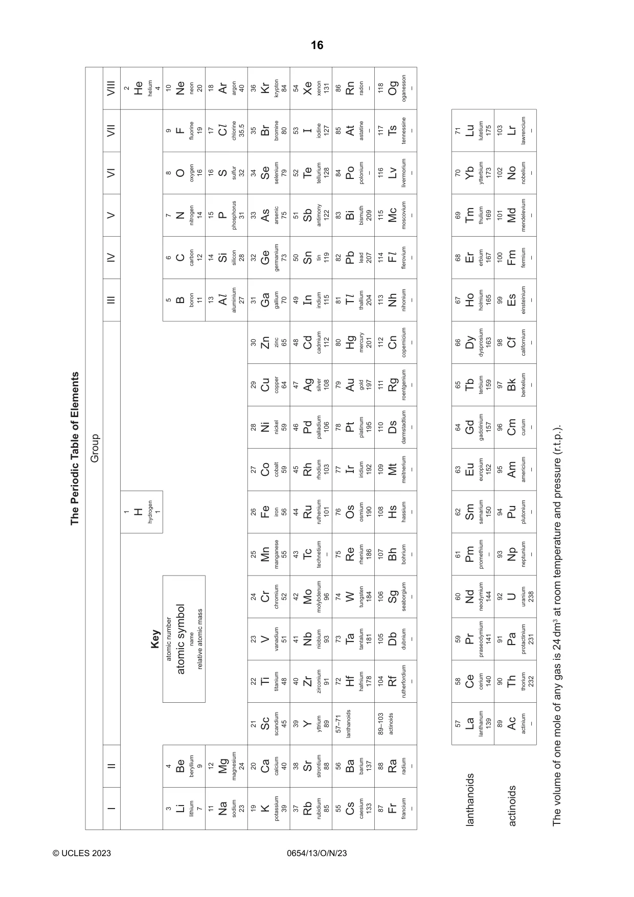 Cambridge IGCSE Sciences - Co-ordinated (Double) 0654 2023 Oct/Nov Paper 1 · Variant 3 question paper, page 16 of 16
