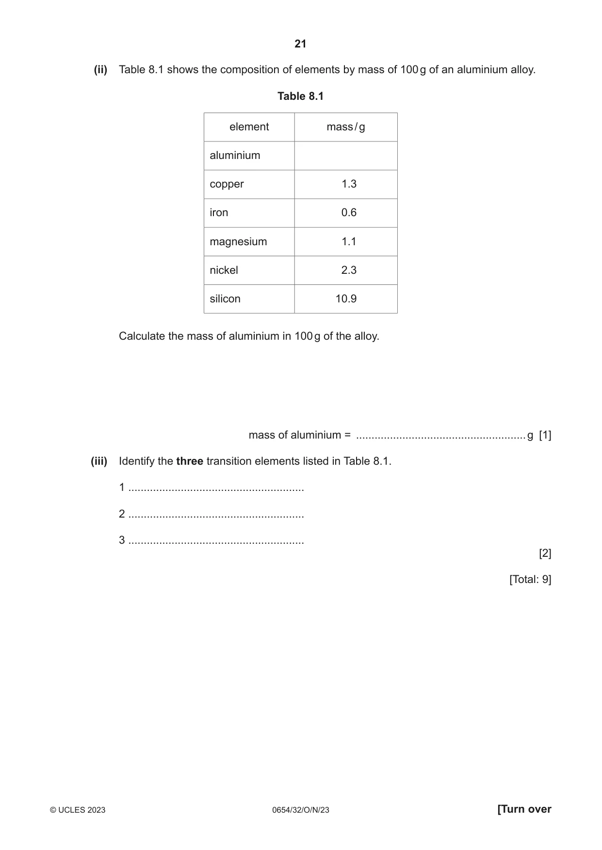 Cambridge IGCSE Sciences - Co-ordinated (Double) 0654 2023 Oct/Nov Paper 3 · Variant 2 question paper, page 21 of 32