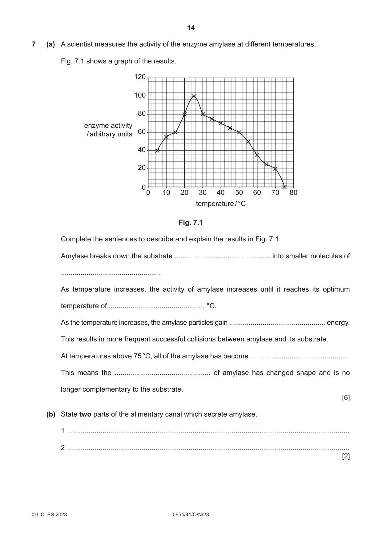 Cambridge IGCSE Sciences - Co-ordinated (Double) 0654 2023 Oct/Nov Paper 4 · Variant 1 question paper, page 14 of 28