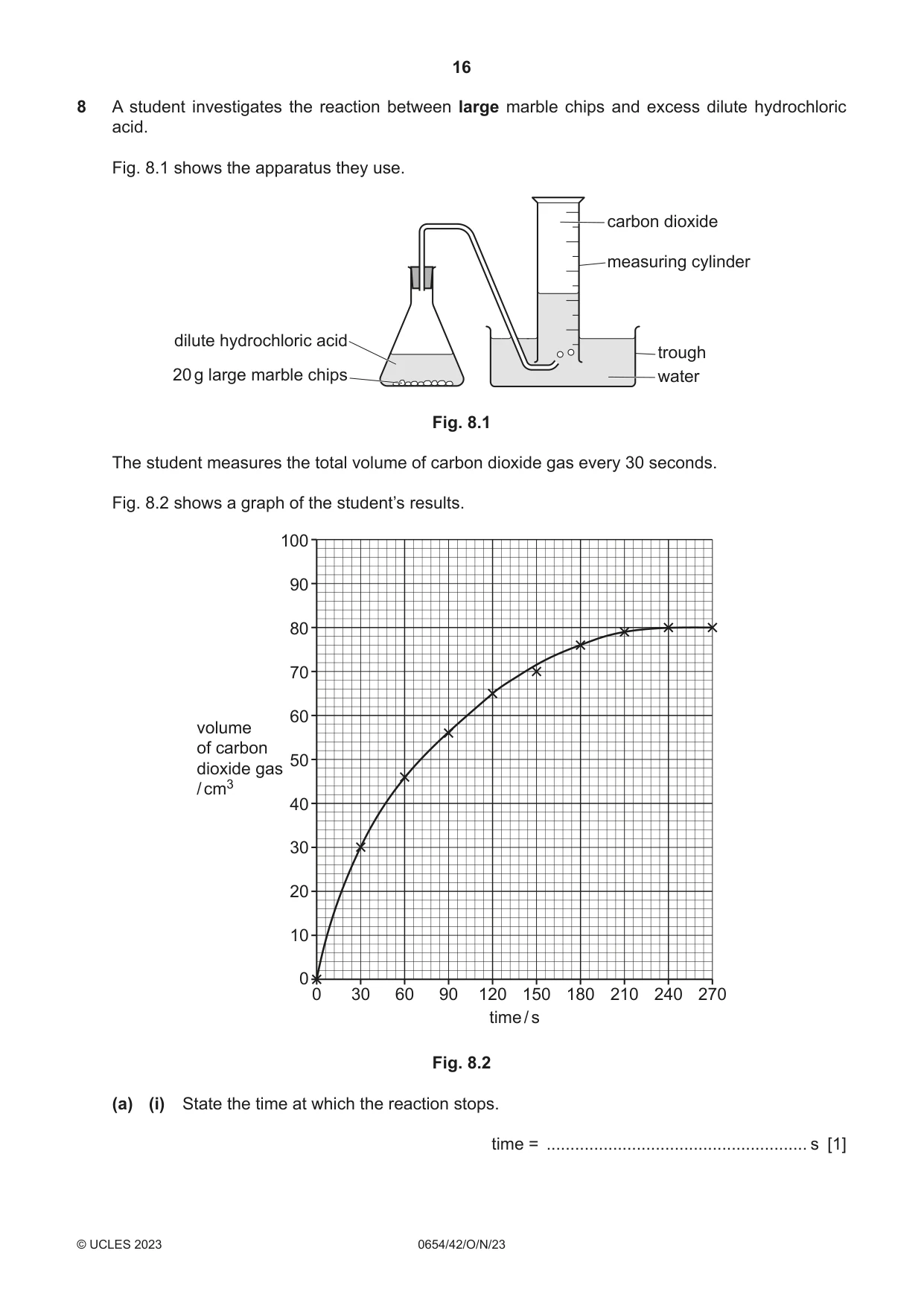Cambridge IGCSE Sciences - Co-ordinated (Double) 0654 2023 Oct/Nov Paper 4 · Variant 2 question paper, page 16 of 32