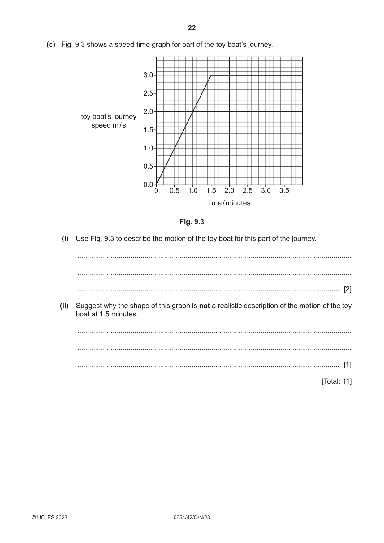 Cambridge IGCSE Sciences - Co-ordinated (Double) 0654 2023 Oct/Nov Paper 4 · Variant 2 question paper, page 22 of 32