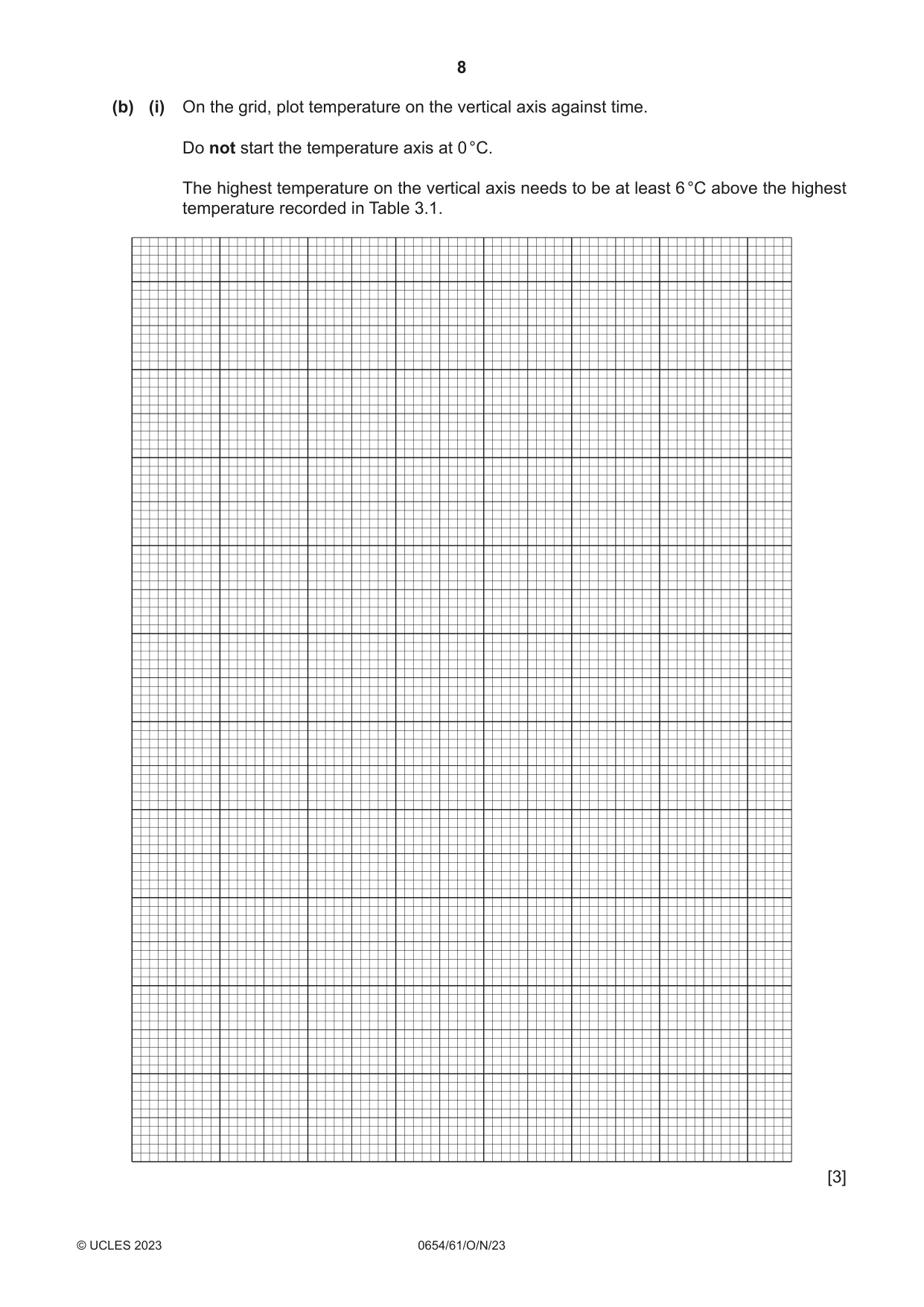 Cambridge IGCSE Sciences - Co-ordinated (Double) 0654 2023 Oct/Nov Paper 6 · Variant 1 question paper, page 8 of 20