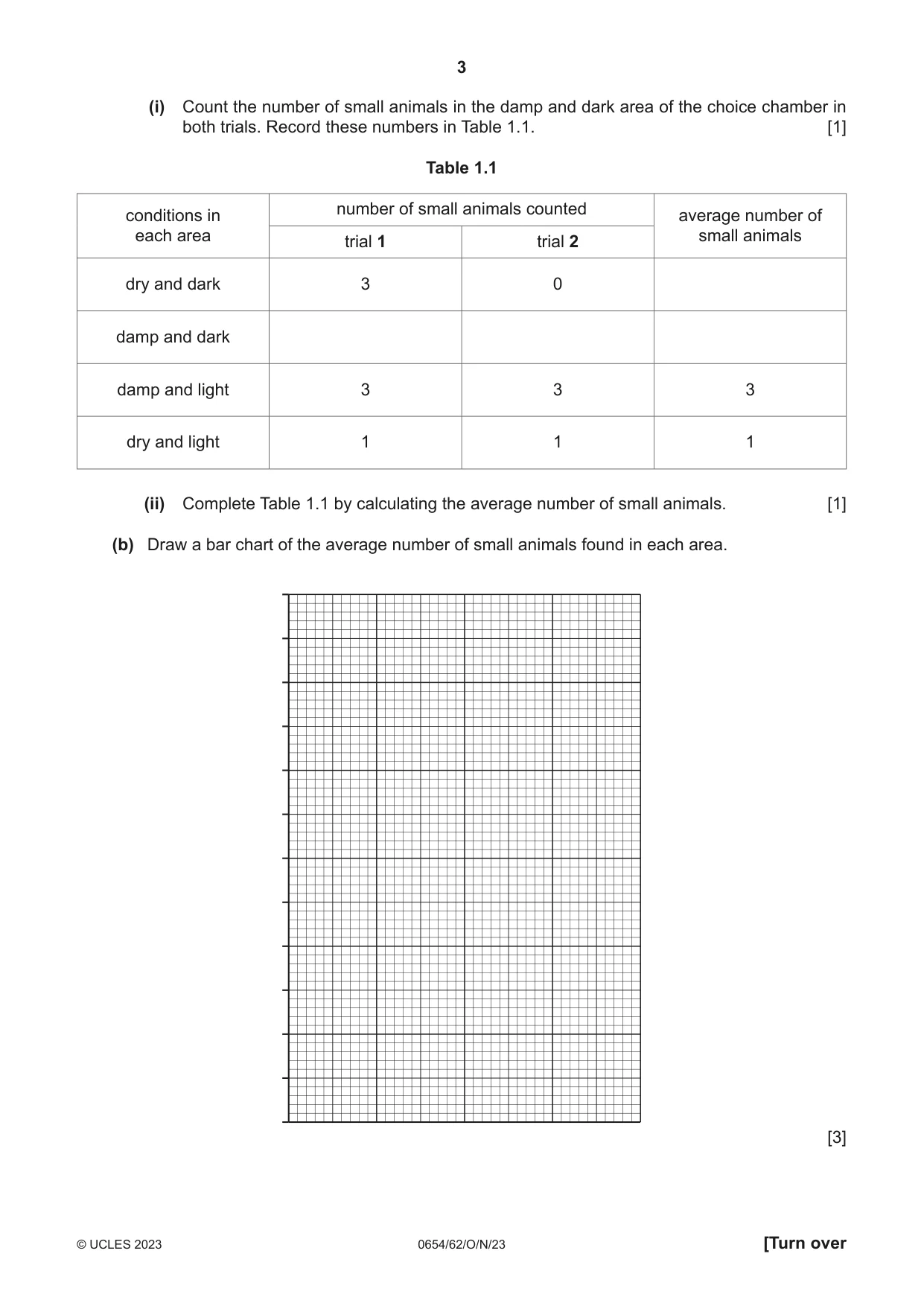 Cambridge IGCSE Sciences - Co-ordinated (Double) 0654 2023 Oct/Nov Paper 6 · Variant 2 question paper, page 3 of 20