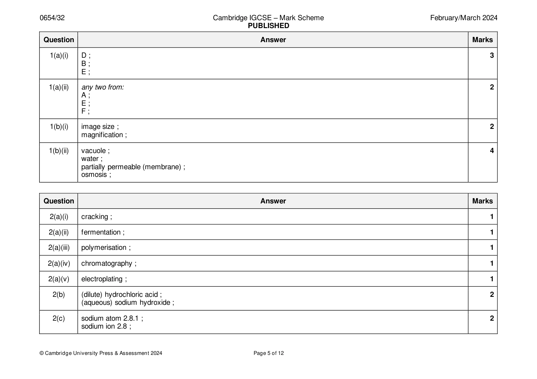 Mark scheme, page 5 of 12