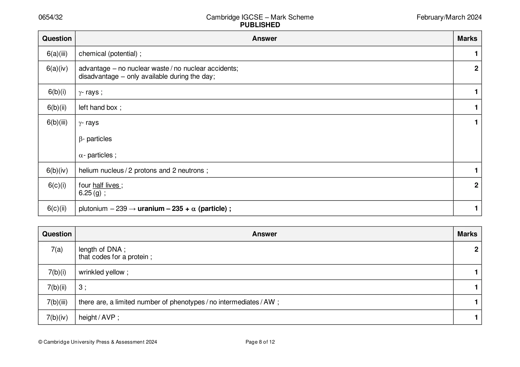 Mark scheme, page 8 of 12