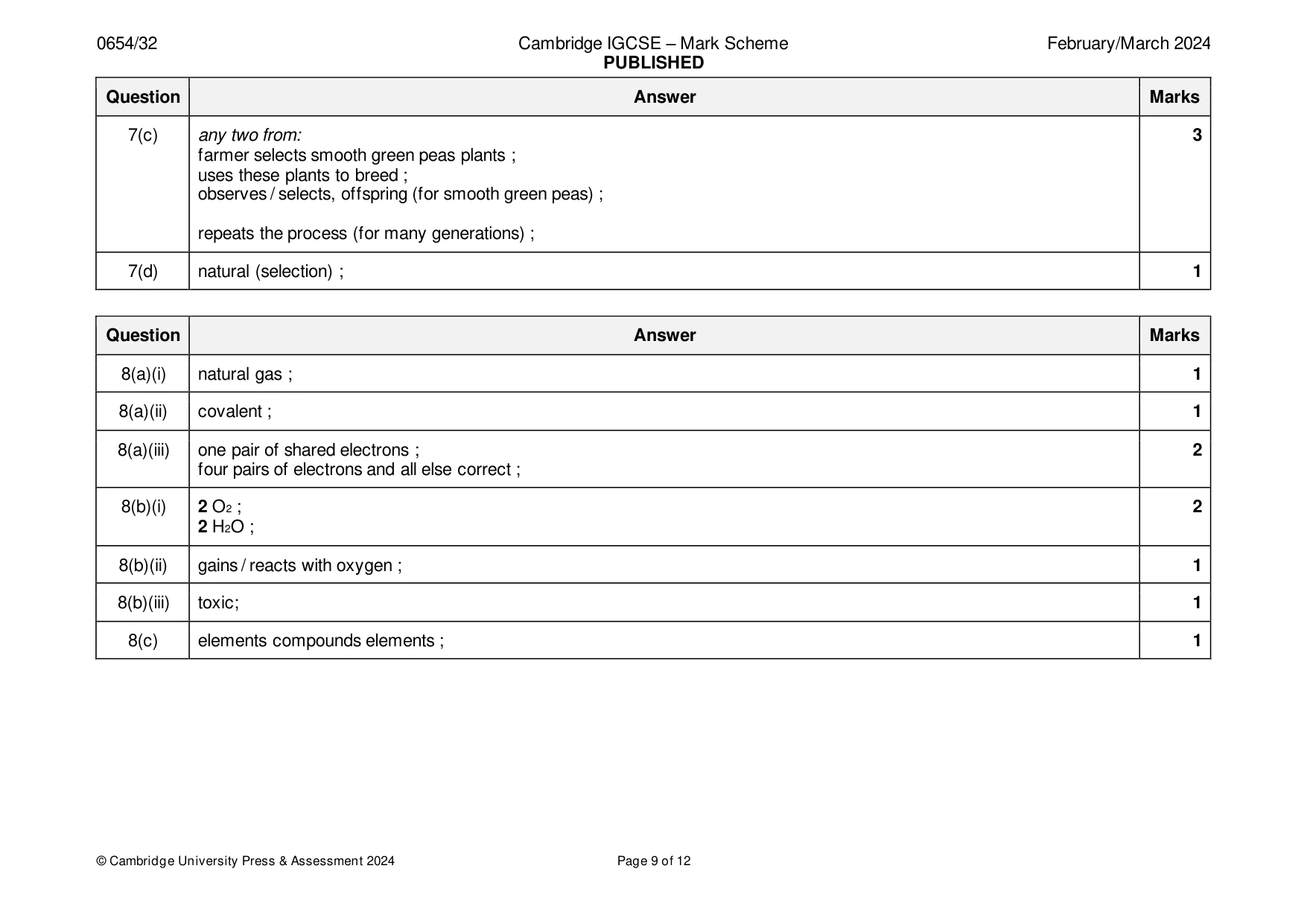 Mark scheme, page 9 of 12