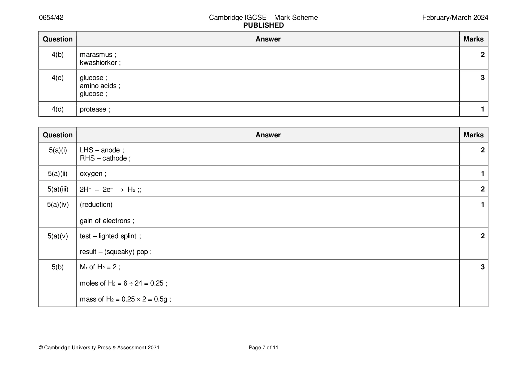 Mark scheme, page 7 of 11