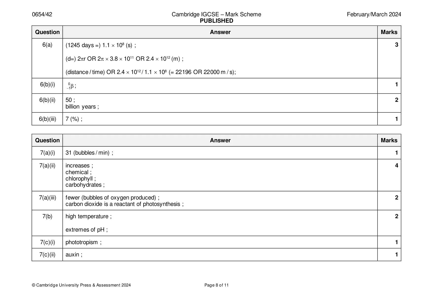 Mark scheme, page 8 of 11