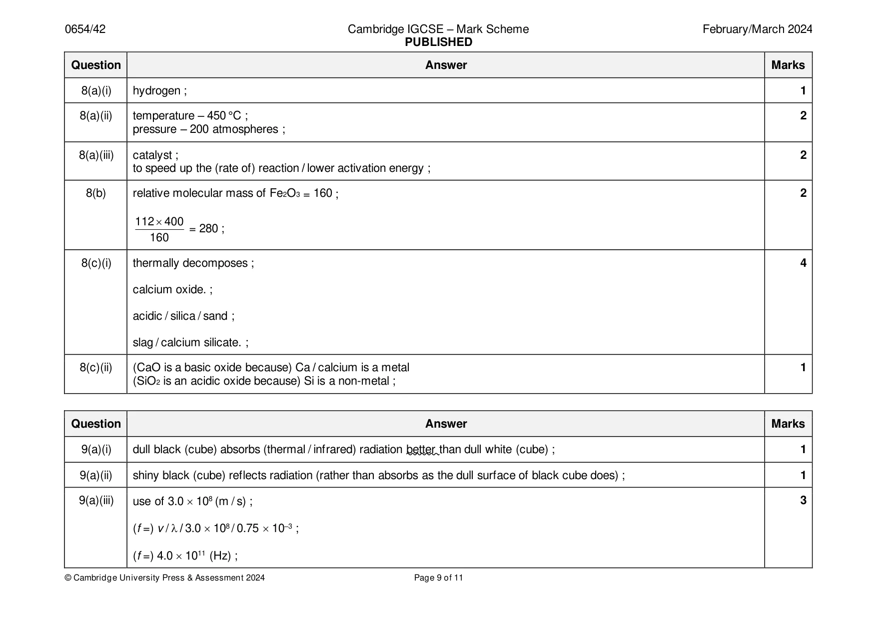 Mark scheme, page 9 of 11