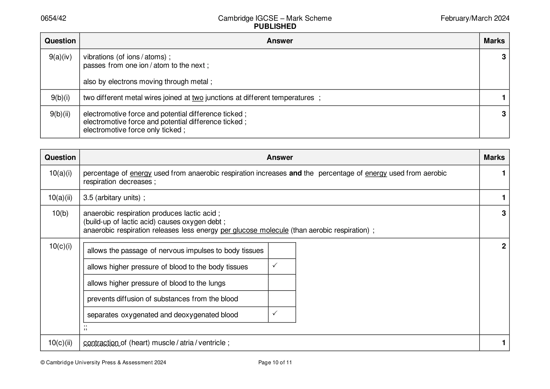 Mark scheme, page 10 of 11