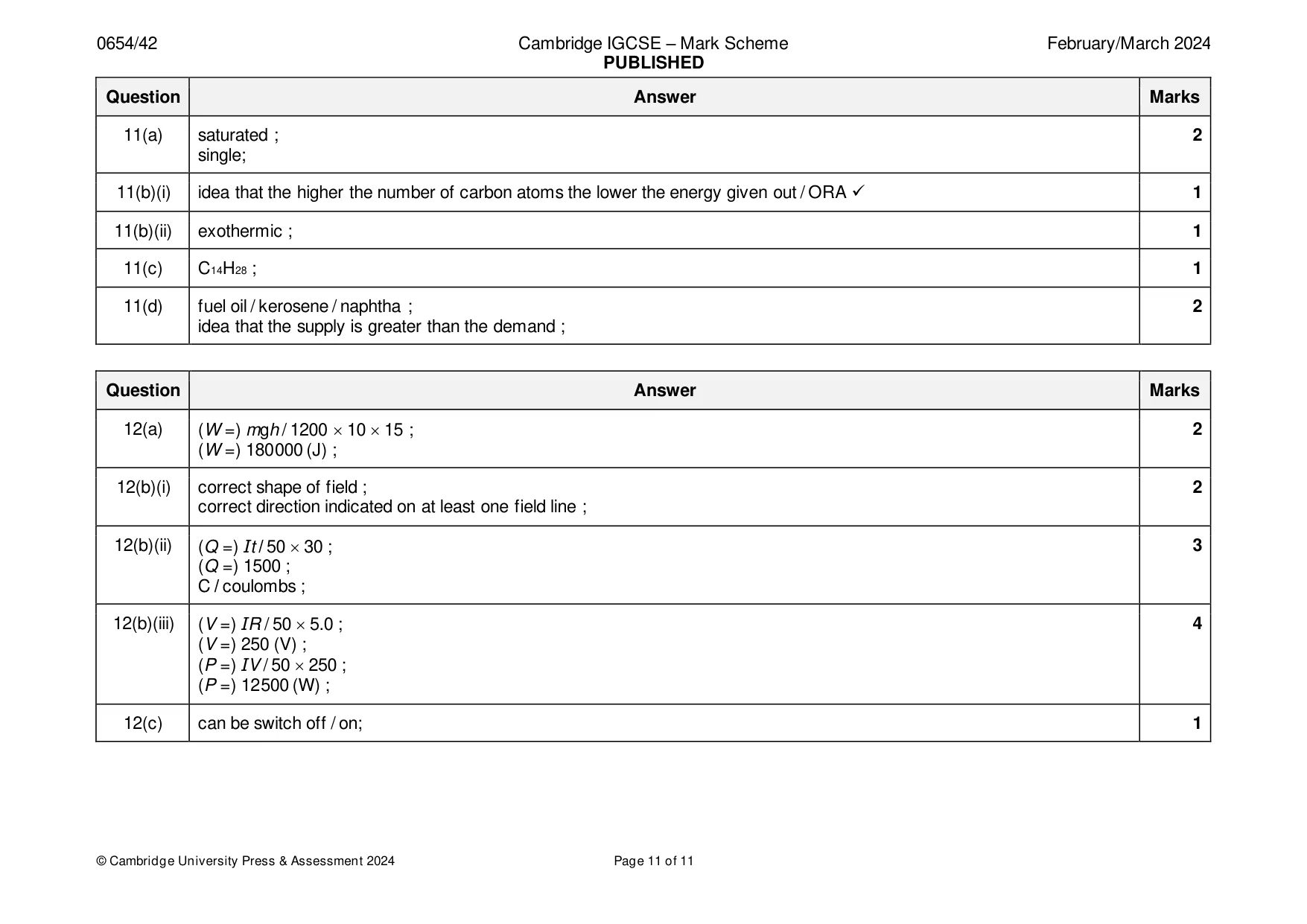 Mark scheme, page 11 of 11
